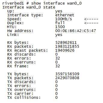 Command showing current settings for wan0_0 interface